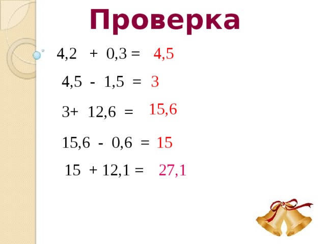 I группа 5, 4 + 2 ,2 =    – 7 =     +12, 4 =   -5,2 =  +0,2 = II группа  4 ,2 + 0,3 =     - 1,5 =      + 12, 6 =     - 0,6 =   +12,1 =  IV группа  77,8 -5,9 =      +8,3 =    -70 =    +12,5 =  - 4,7 =   III группа 12,2 – 10,2 =    +11,7 =     -11,4=    + 111,2 =  - 0,2 = 