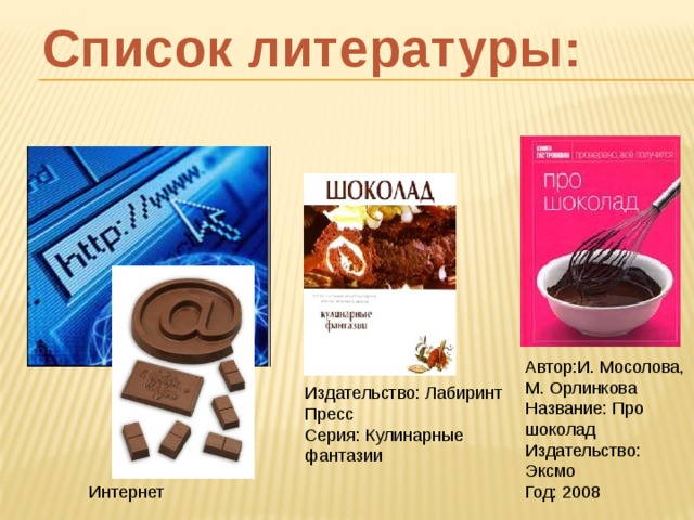 Шоколад вопросы. Литература о шоколаде. Шоколад названия. Проект про шоколад. Список литературы про шоколад.