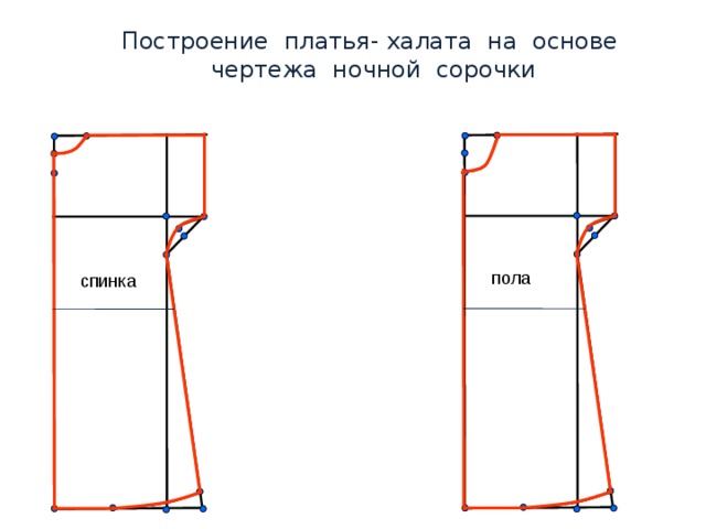 На основе чертежа плечевого изделия с цельнокроеным рукавом можно сшить халат юбку ночную сорочку