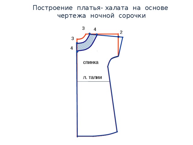 Чертеж платья 7 класс технология