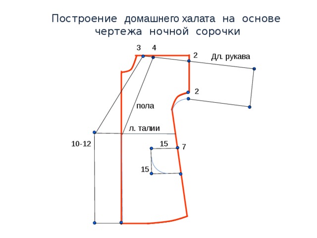 Как сшить ночнушку 7 класс технология поэтапно с картинками