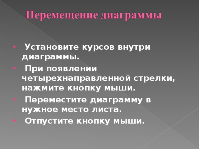  Установите курсов внутри диаграммы.  При появлении четырехнаправленной стрелки, нажмите кнопку мыши.  Переместите диаграмму в нужное место листа.  Отпустите кнопку мыши. 