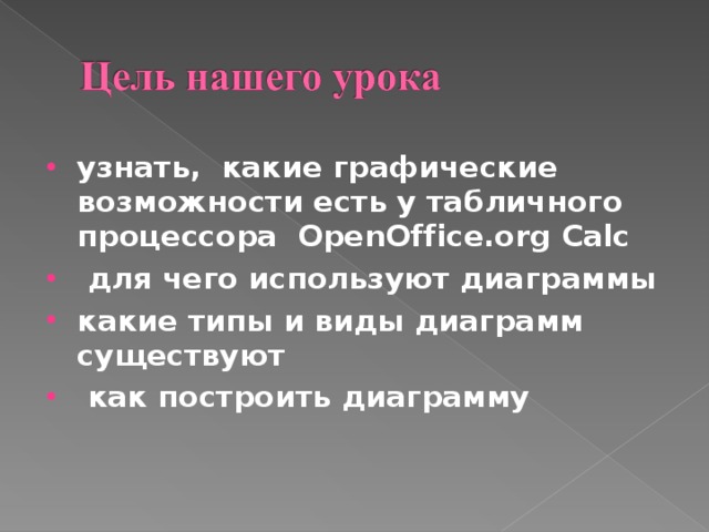 узнать, какие графические возможности есть у табличного процессора OpenOffice.org Calc  для чего используют диаграммы какие типы и виды диаграмм существуют  как построить диаграмму 