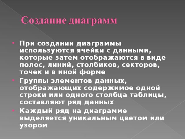 При создании диаграммы используются ячейки с данными, которые затем отображаются в виде полос, линий, столбиков, секторов, точек и в иной форме Группы элементов данных, отображающих содержимое одной строки или одного столбца таблицы, составляют ряд данных Каждый ряд на диаграмме выделяется уникальным цветом или узором 