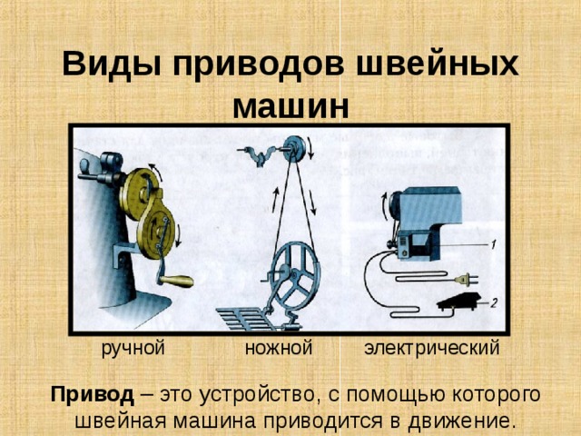 Презентация виды швейных машин