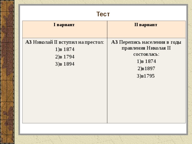 Тест I вариант  II вариант  А3 Николай II вступил на престол: 1)в 1874 2)в 1794 3)в 1894 А3 Перепись населения в годы правления Николая II состоялась: 1)в 1874 2)в1897 3)в1795 