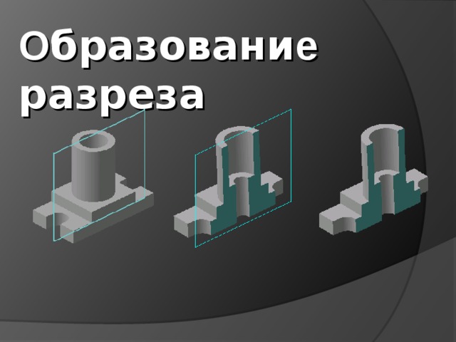 О бразовани е разреза  