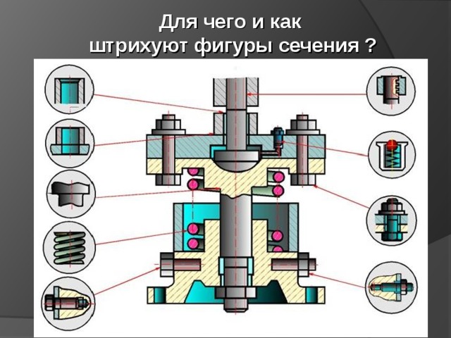 Для чего и как штрихуют фигуры сечения ?  