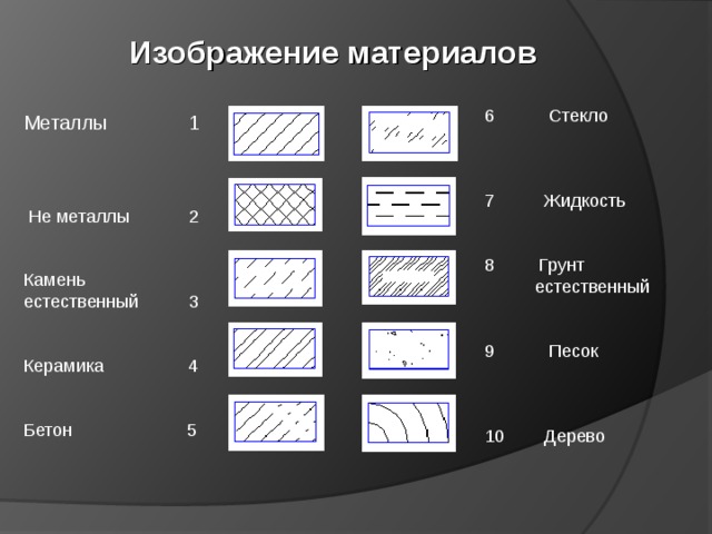 Изображение материалов Металлы 1  