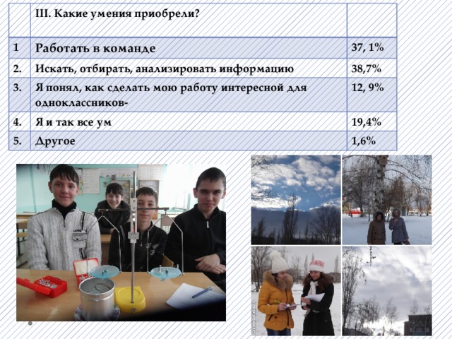 III. Какие умения приобрели? 1 2.  Работать в команде 37, 1% 3. Искать, отбирать, анализировать информацию 4. 38,7% Я понял, как сделать мою работу интересной для одноклассников- 5. 12, 9% Я и так все ум 19,4% Другое  1,6% 