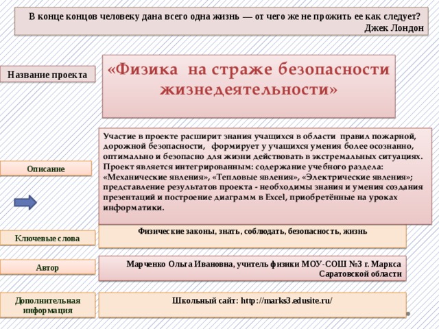 В конце концов человеку дана всего одна жизнь — от чего же не прожить ее как следует? Джек Лондон «Физика на страже безопасности жизнедеятельности»  Название проекта Участие в проекте расширит знания учащихся в области правил пожарной, дорожной безопасности,  формирует у учащихся умения более осознанно, оптимально и безопасно для жизни действовать в экстремальных ситуациях. Проект является интегрированным: содержание учебного раздела: «Механические явления», «Тепловые явления», «Электрические явления»; представление результатов проекта - необходимы знания и умения создания презентаций и построение диаграмм в Excel, приобретённые на уроках информатики. Описание Физические законы, знать, соблюдать, безопасность, жизнь  Ключевые слова Марченко Ольга Ивановна, учитель физики МОУ-СОШ №3 г. Маркса Саратовской области Автор Дополнительная информация Школьный сайт: http://marks3.edusite.ru/   