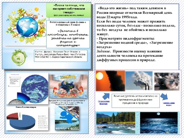  «Вода-это жизнь» под таким девизом в России впервые отметили Всемирный день воды 22марта 1995года. Если без воды человек может прожить несколько суток, без еды - несколько недель, то без  воздуха  не обойтись и несколько минут. - Просмотрите видеофрагменты: «Загрязнение водной среды», «Загрязнение воздуха» Задание. Произвести оценку влияния деятельности человека на протекание диффузных процессов в природе.  