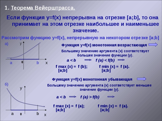 Наибольшее и наименьшее значение непрерывной функции. Теорема Вейерштрасса о наибольшем и наименьшем значениях функции. Наибольшее и наименьшее значение функции непрерывной на отрезке. Функция непрерывна на отрезке если. Теорема Вейерштрасса о непрерывных функциях.