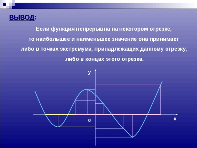 Наибольшее и наименьшее значение непрерывной функции