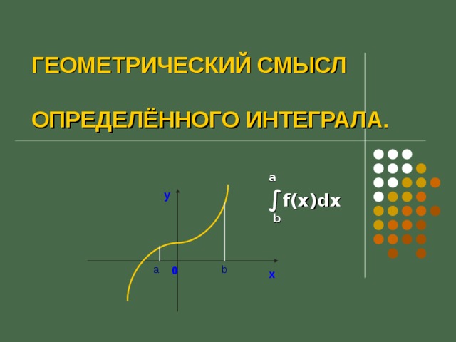 Геометрический смысл определенного интеграла