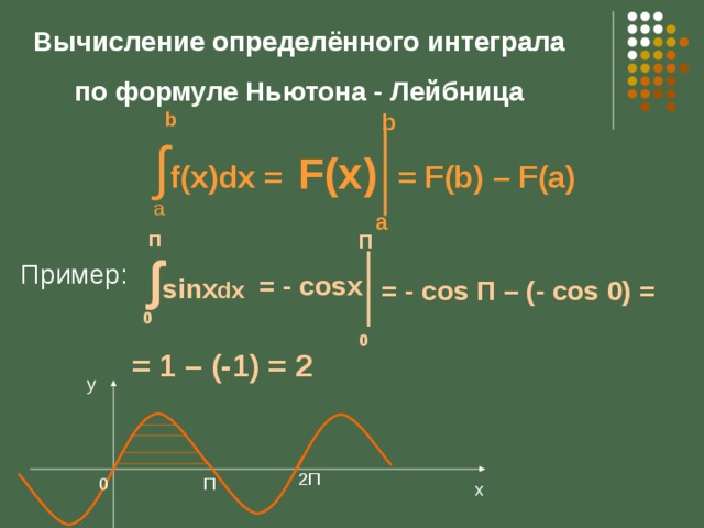 Первообразная функции площадь фигуры