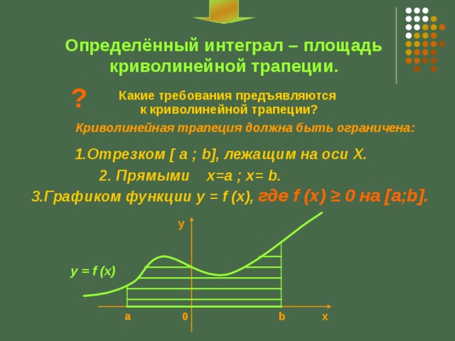 Площадь определенного интеграла. Определенный интеграл криволинейная трапеция. Определенный интеграл площадь криволинейной трапеции. Определенные интегралы площадь криволинейной трапеции. Площадь криволинейной трапеции и интеграл.