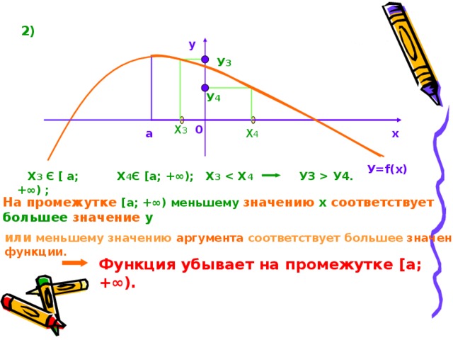 Значение у соответствующее х. Меньшему значению аргумента соответствует большее значение функции. Большему значению х соответствует. Большему значению аргумента соответствует меньшее значение функции. Меньшему значению функции соответствует.