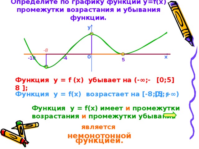 Функция возрастающая убывающая на промежутке