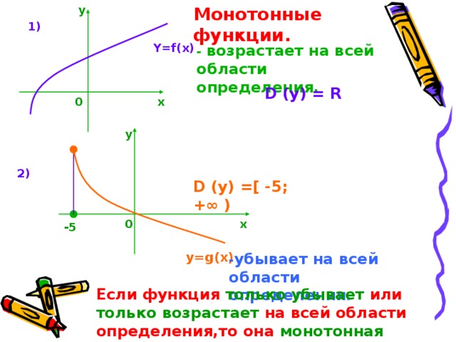 Монотонная функция это. Укажите функцию возрастающую на всей области определения. Функция возрастает на всей области определения. Монотонно возрастающая функция. Пример функции возрастающей на всей области определения.