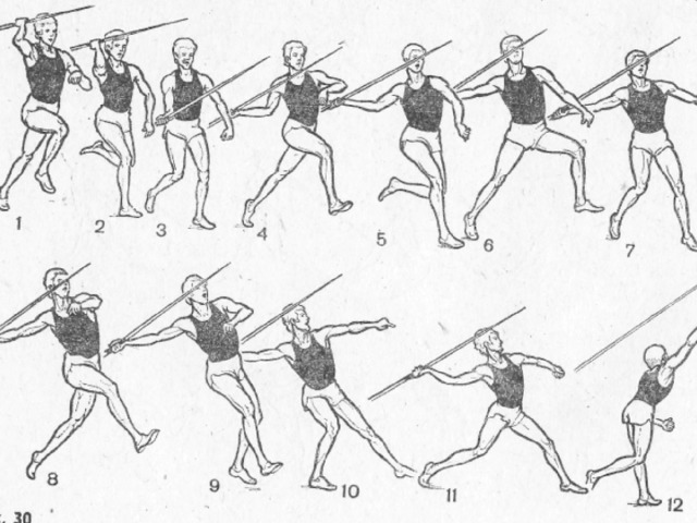 Как метать копье: 9 шагов (с иллюстрациями) - wikiHow