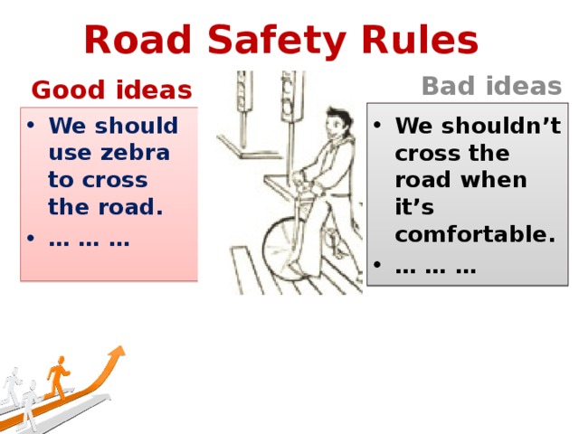 Road Safety Rules Bad ideas Good ideas We shouldn’t cross the road when it’s comfortable. … … … We should use zebra to cross the road. … … …  