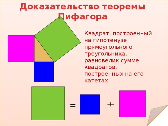 Квадрат построенный на гипотенузе прямоугольного треугольника. Доказательство теоремы Пифагора квадрат. Равновеликий квадрат. Доказательство теоремы квадрата. Квадрат построенный на гипотенузе прямоугольника.