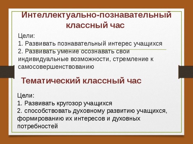 Интеллектуально-познавательный классный час Цели:  1. Развивать познавательный интерес учащихся  2. Развивать умение осознавать свои индивидуальные возможности, стремление к самосовершенствованию Тематический классный час Цели:  1. Развивать кругозор учащихся  2. способствовать духовному развитию учащихся, формированию их интересов и духовных потребностей   