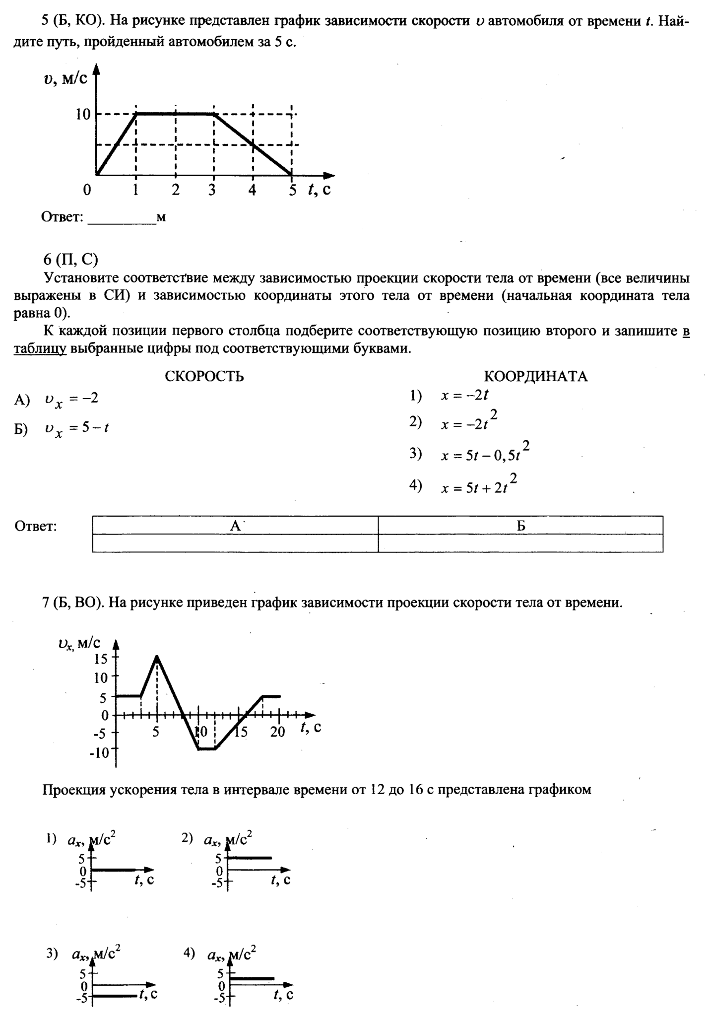 График зависимости проекции скорости тела от времени