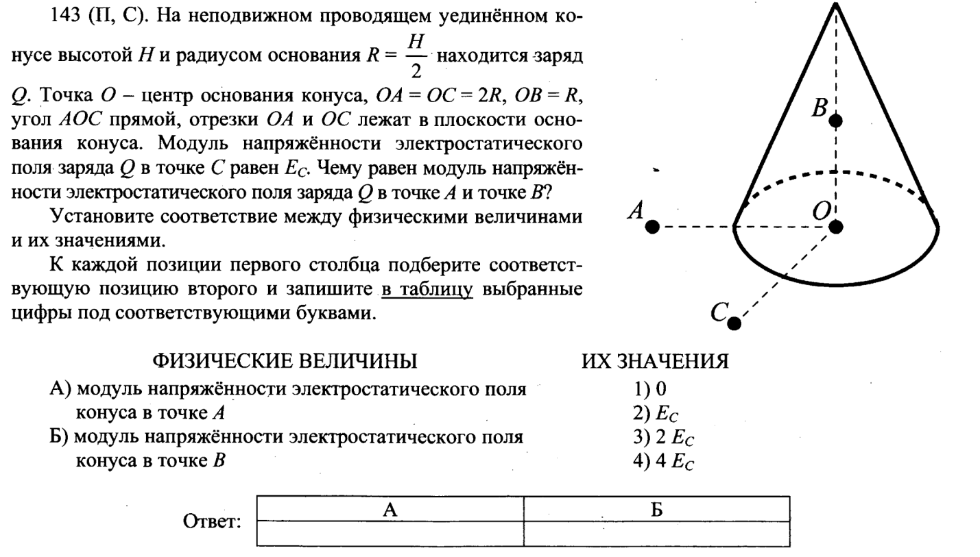 Металлическому полому телу сечение которого представлено на рисунке сообщен отрицательный каково