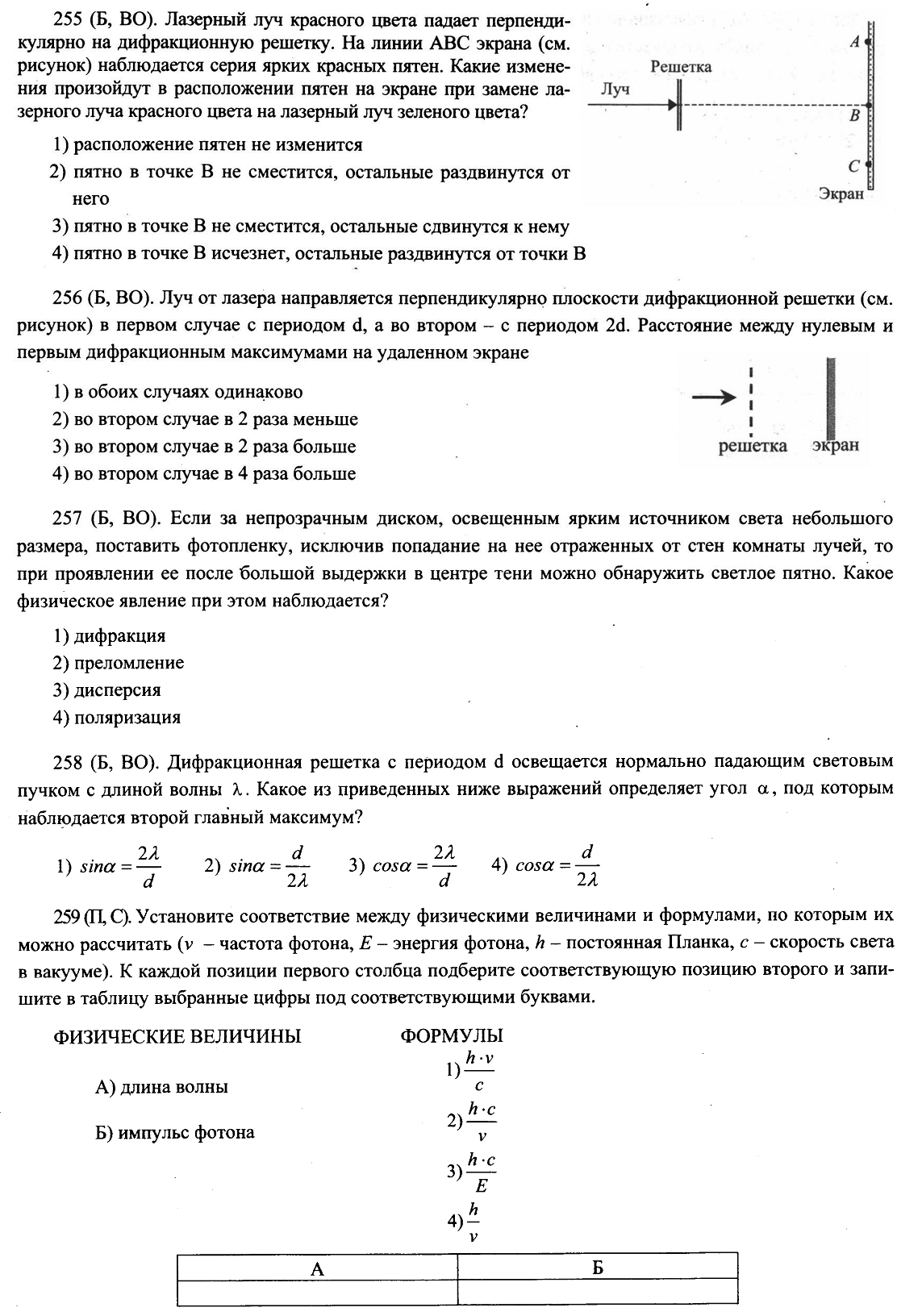 Луч красного света от лазера падает перпендикулярно на дифракционную решетку рисунок вид сверху