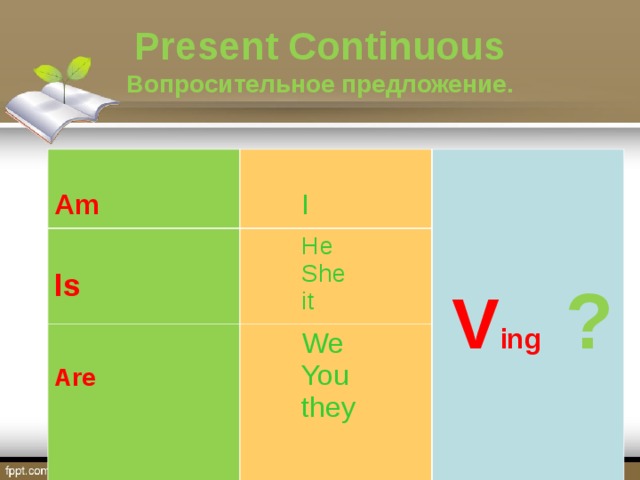 Present continuous interrogative