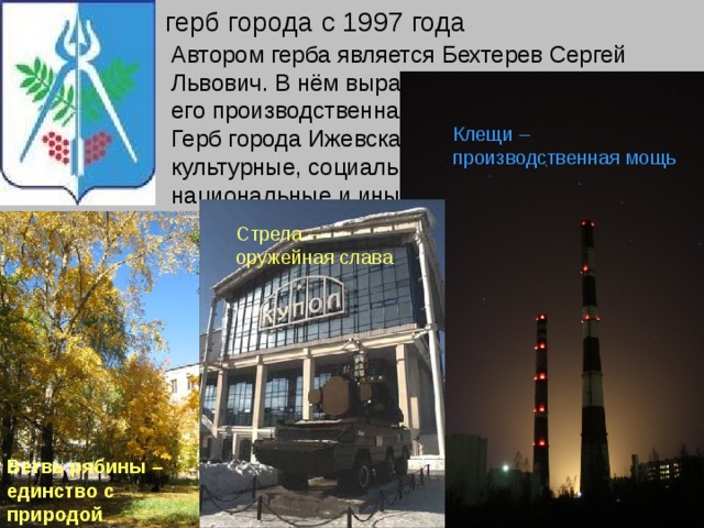 Презентация города ижевск