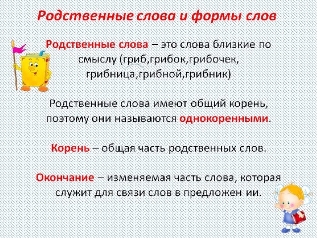 Картина родственные слова