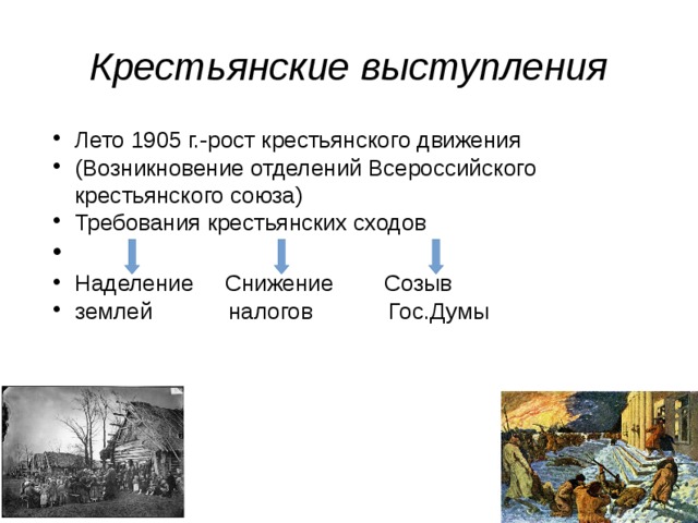 Причины крестьянской революции. Крестьянские выступления. Крестьянские выступления 1905. Крупнейшие выступления крестьян. Крестьянское движение требования.