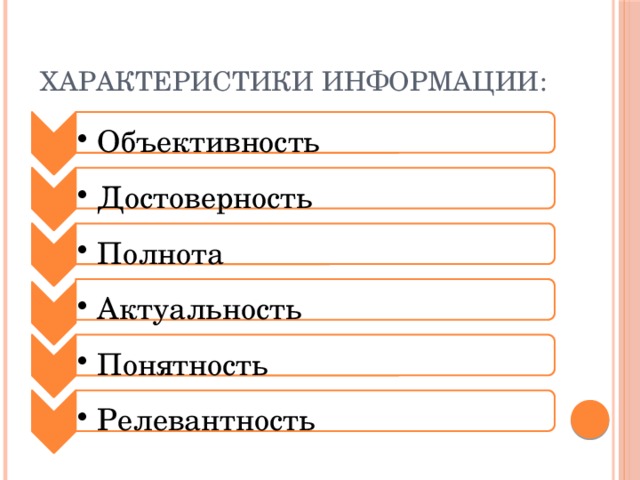 Характеристики информации