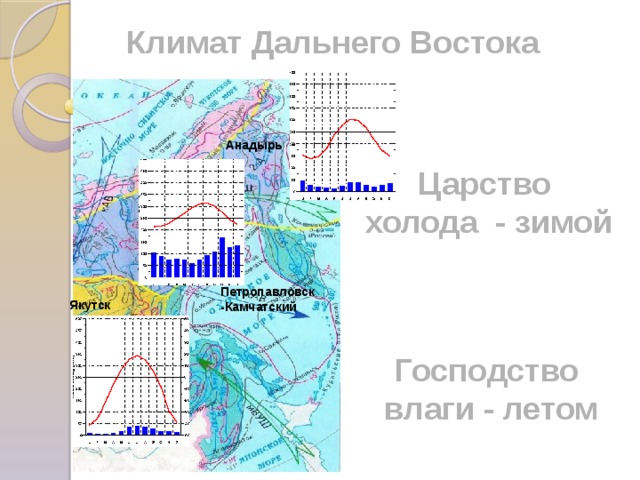 Дальний восток край контрастов рисунок