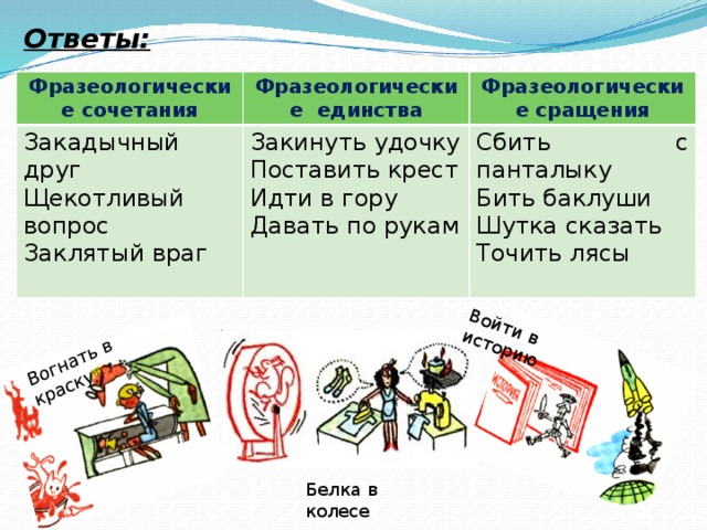 Вогнать в краску Войти в историю Ответы: Фразеологические сочетания Фразеологические единства Закадычный друг Щекотливый вопрос Закинуть удочку Фразеологические сращения Заклятый враг Сбить с панталыку Поставить крест Бить баклуши Идти в гору Давать по рукам Шутка сказать Точить лясы Белка в колесе