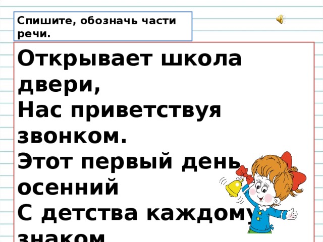 Обозначь части речи в предложении попала молодая крапива и на стол