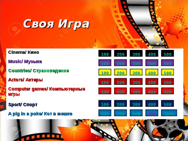 Квиз по советским фильмам