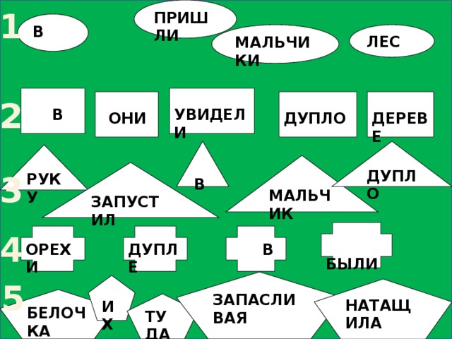 ПРИШЛИ 1 В МАЛЬЧИКИ ЛЕС  В УВИДЕЛИ 2  ОНИ ДУПЛО ДЕРЕВЕ ДУПЛО  В РУКУ МАЛЬЧИК ЗАПУСТИЛ 3  БЫЛИ 4 ОРЕХИ ДУПЛЕ  В ЗАПАСЛИВАЯ 5  ИХ НАТАЩИЛА БЕЛОЧКА ТУДА 