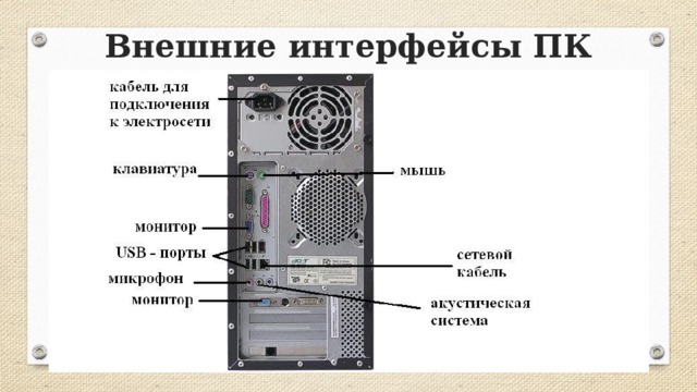 К каким интерфейсам пк относятся разъемы представленные на этих рисунках 9