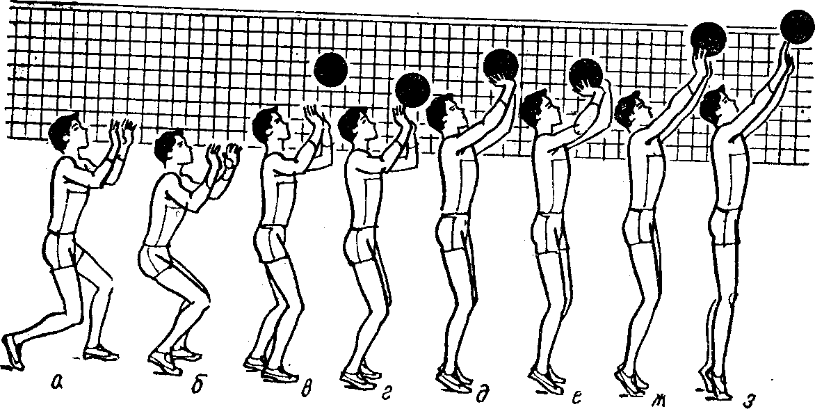 Волейбол верхняя передача мяча выполняется. Передача мяча в парах через сетку волейбол. Передача мяча в волейболе схема. Верхняя передача мяча через сетку в волейболе. Передача мяча через сетку в волейболе.