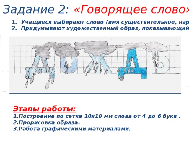 Изо тексты. Задание слово образ. Говорящее слово. Задание говорящее слово. Художественный образ слова.