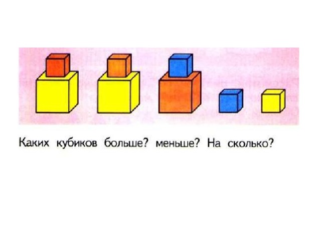 Презентация дочисловой период