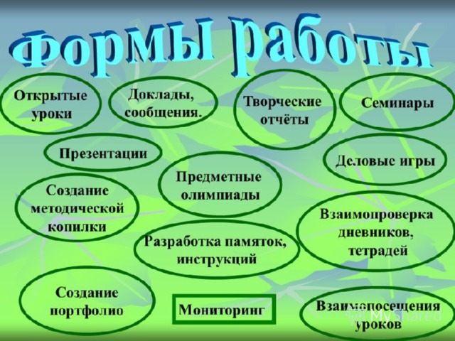 Отчет руководителя мо начальных классов за год презентация