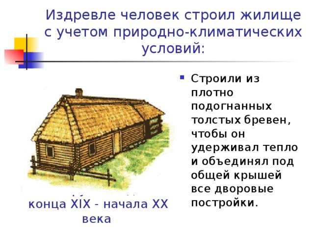 Влияние климата на жилища людей в разных частях света 7 класс проект по географии