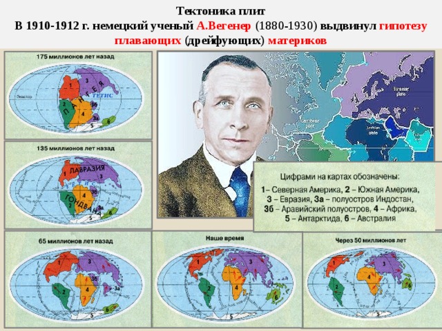 Схема гипотеза дрейфа материков