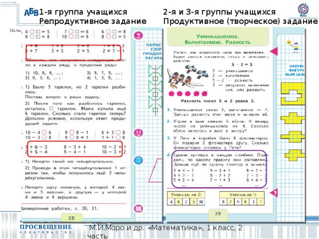 Репродуктивная самостоятельная работа подразумевает выполнение заданий по образцу