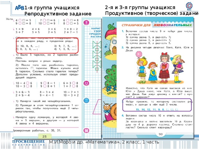 Технологическая карта по математике 2 класс моро квадрат